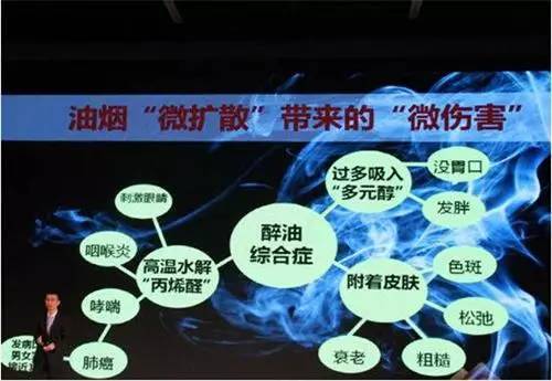 油煙的危害 油煙的危害